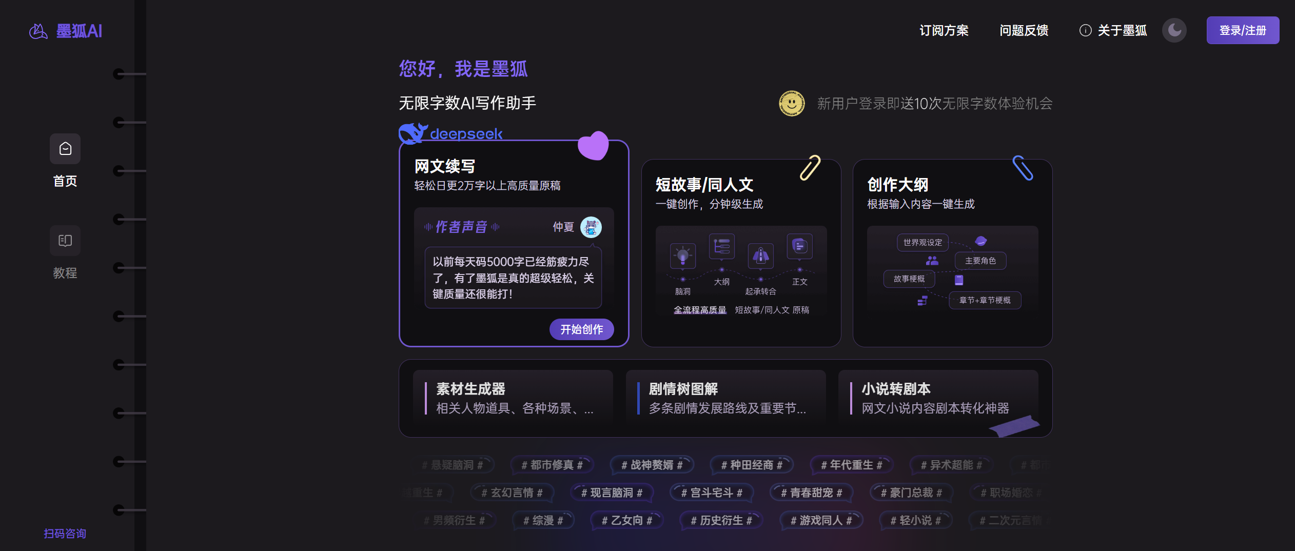 墨狐 AI 与竞品对比，谁才是网文创作最佳工具？